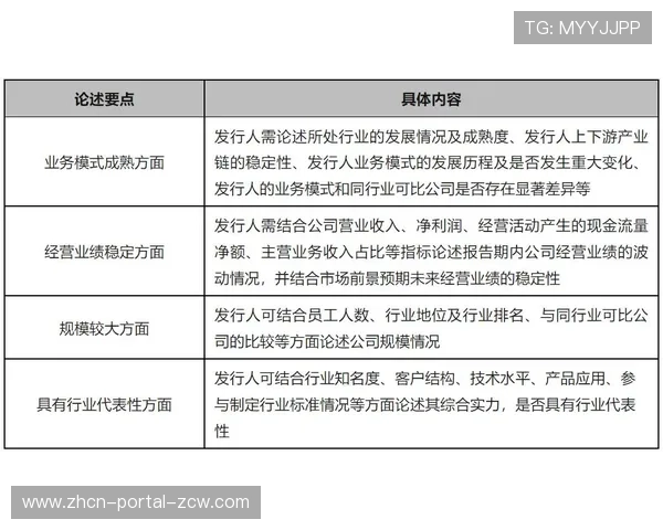 技术中台评估体系逐步建立,行业最佳实践开始涌现 技术中台评估体系逐步建立,行业最佳实践开始涌现