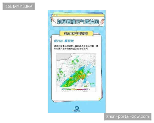 天气预报：本轮多场关键战可能遭遇降雨，场地条件或成变量